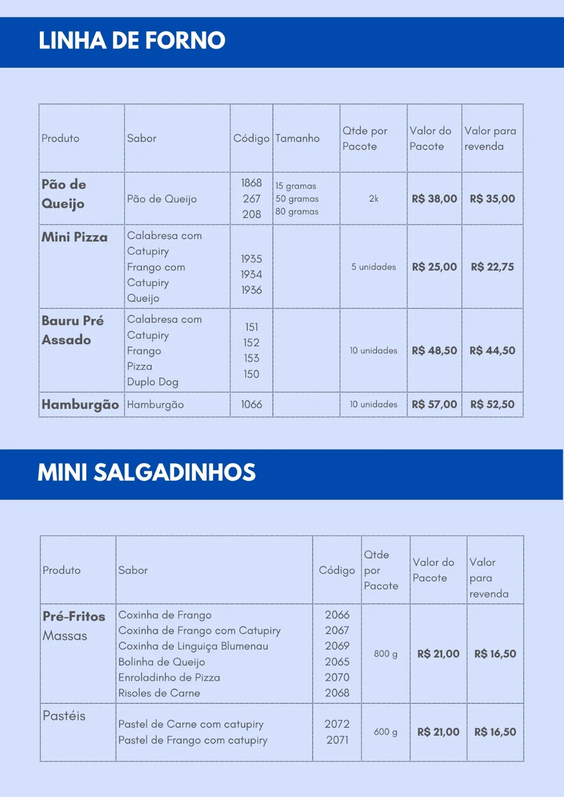 Tabela da linha de forno e dos mini salgadinhos: pão de queijo, mini pizza, bauru pré-assado, hamburgão, pré-fritos e pastéis